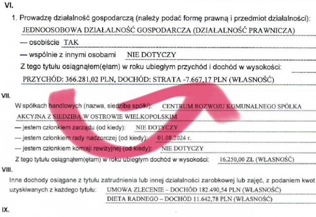 Łączniczka w tańcu z gwiazdami