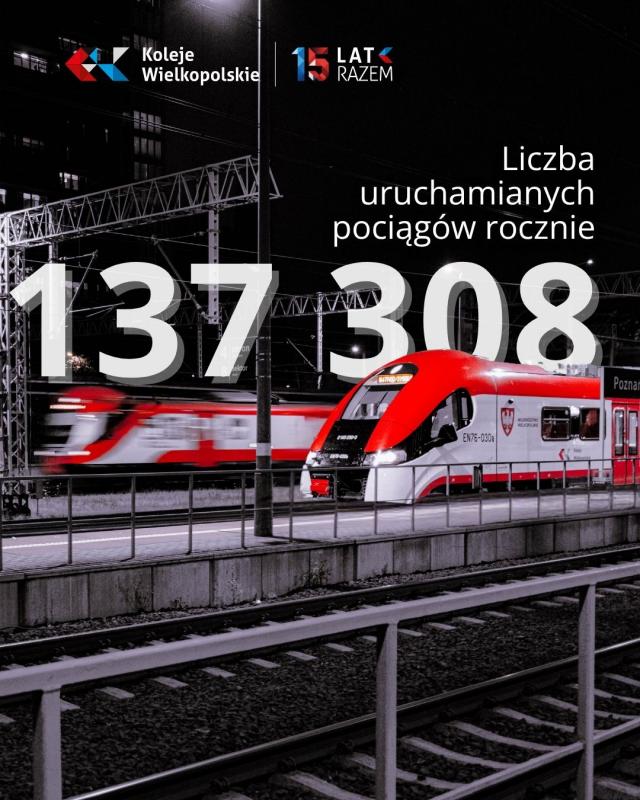 15 lat razem z Kolejami Wielkopolski