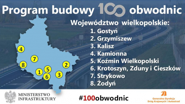 Rusza przetarg na obwodnicę