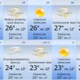 accuweather.com